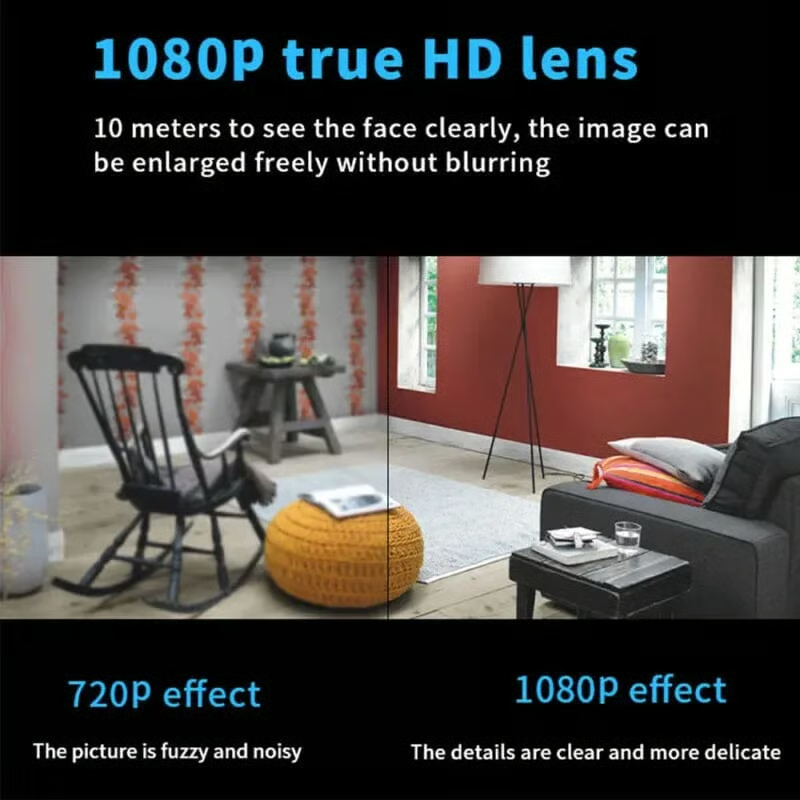 SecureSight – Mini 1080P WiFi Camera – Camera Without Memory Card