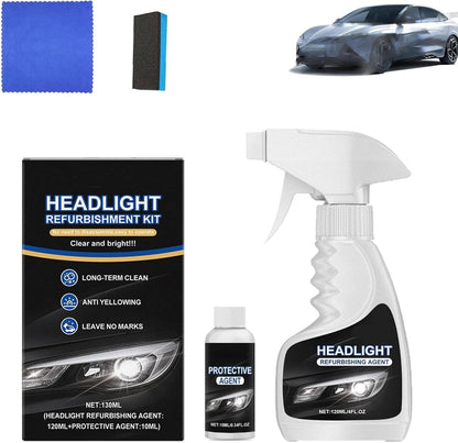 ShineBeam – Headlight Restoration Solution – 1 set