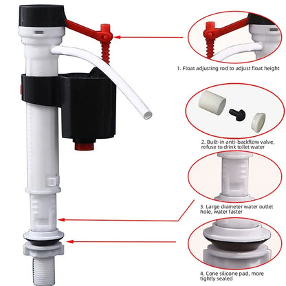 FlowSafe – Self-Stop Toilet Tank Valve – image 2