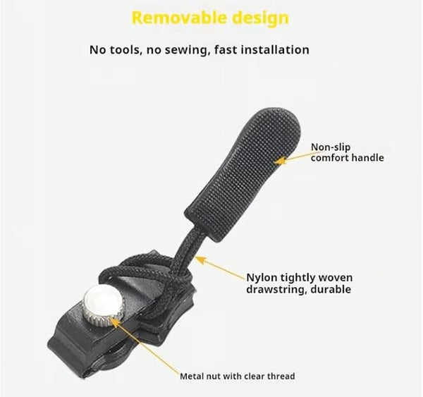 ZipFix – Removable Universal Zipper Repair Tool – image 2