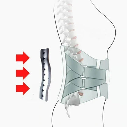 MagnaSpine – Orthopedic Magnetic Support Belt – image 10