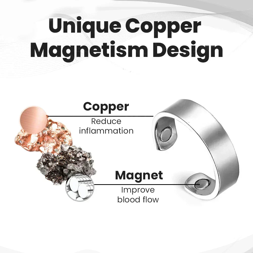 Aurisana – Elegant Prosta-Inspired Magnetic Fashion Ring – image 7