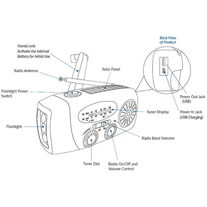 PowerScout – Outdoor Survival Companion – image 11