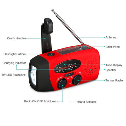 PowerScout – Outdoor Survival Companion – image 10