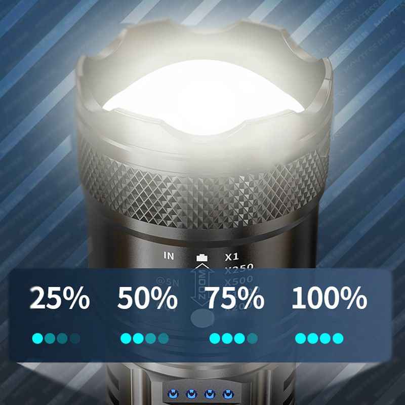 LumeRay – High-Intensity Zoomable Tactical Flashlight – image 9