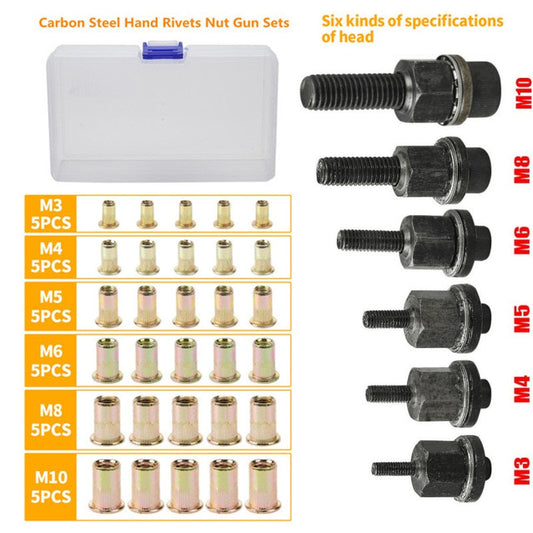 FixPro – Threaded Insert Nut Rivet Nuts Set – Galvanized Set