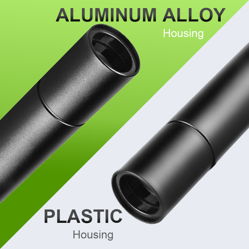 CleanScan – UV Produce Inspection Tool – Aluminum Alloy Housing / Buy 1 Get 1 Free（2 PCS）