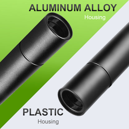 CleanScan – UV Produce Inspection Tool – Aluminum Alloy Housing / Buy 1 Get 1 Free（2 PCS）