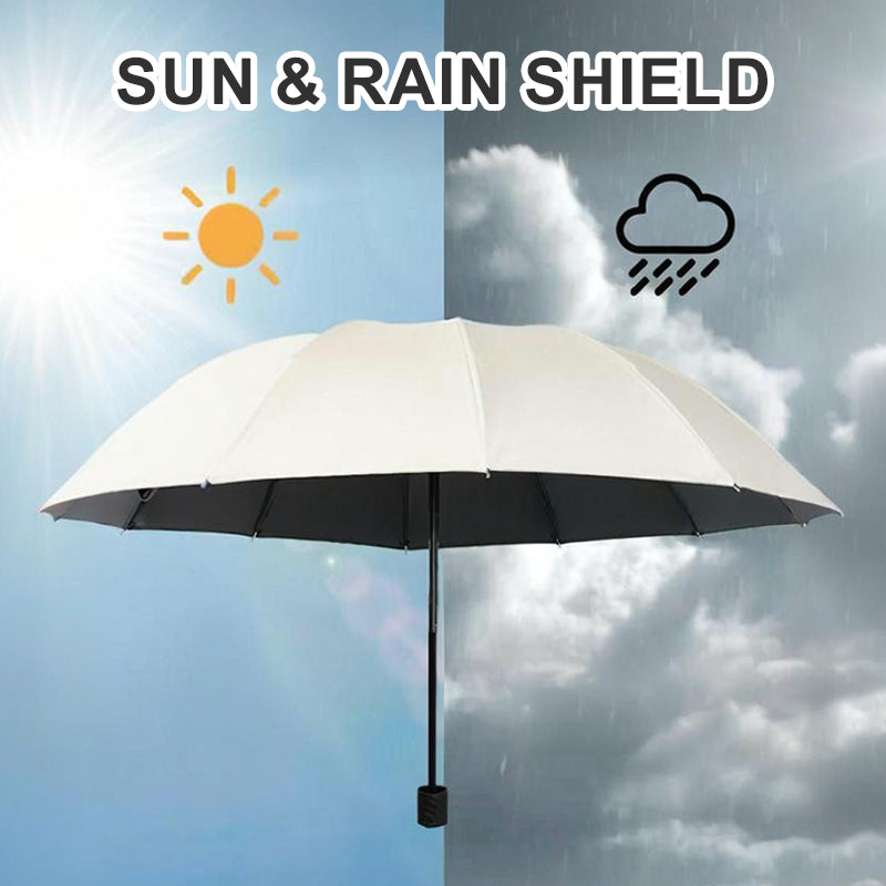CloudDefender – Large Coverage Umbrella – image 2