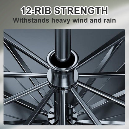 CloudDefender – Large Coverage Umbrella – image 4