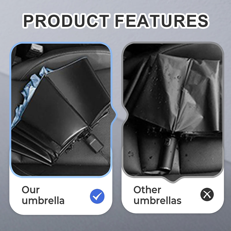 CloudDefender – Large Coverage Umbrella – image 6