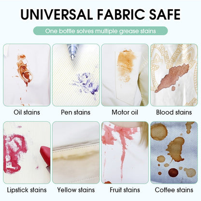 FabricPure – Professional Clothing Dry-Cleaning Agent – image 5