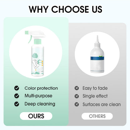 FabricPure – Professional Clothing Dry-Cleaning Agent – image 7