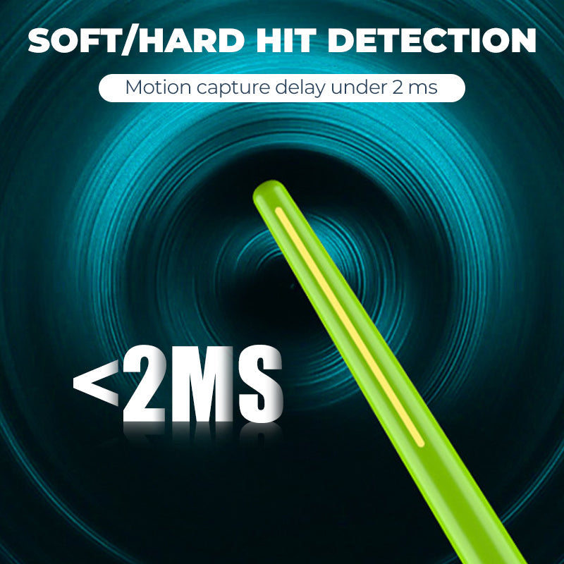 AirRhythm – Motion Sensor Drum Set – image 2