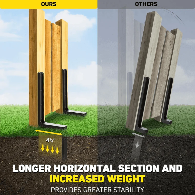 PostSecure – Heavy-Duty Fence Repair Solution Kit – image 6
