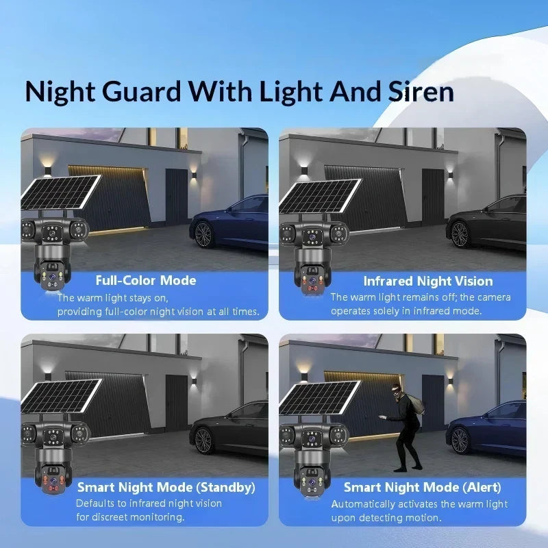 EagleView – 360° Solar WiFi Camera – image 5