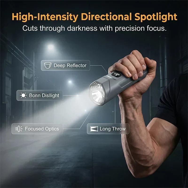 LumaStrike – Professional Multi-Function Tactical Laser Light – image 9