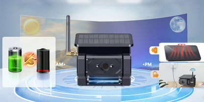 SolarVision Max - HD Backup Camera – image 3