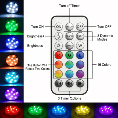 RadiantRipple – Waterproof Decorative LEDs – image 6