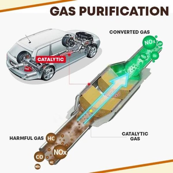 CatalystCare – Complete Engine Cleaning Solution – image 2