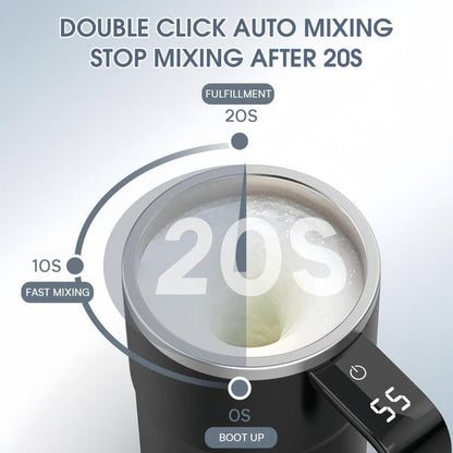 MixBrew Pro – Automatic Stirring Coffee Cup – image 2