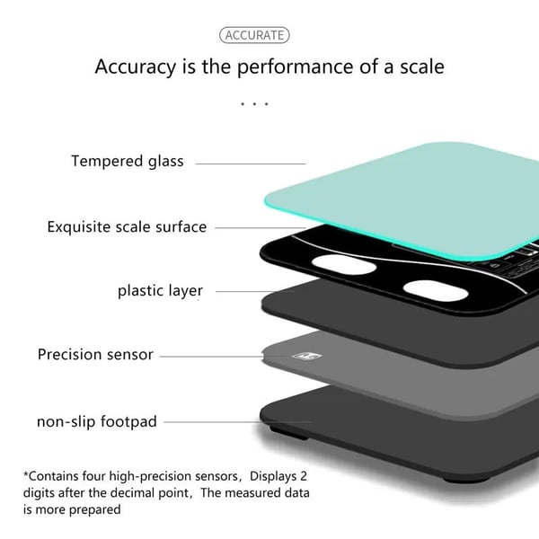 VistaLean – Intelligent Weight & Fat Analyzer – image 7