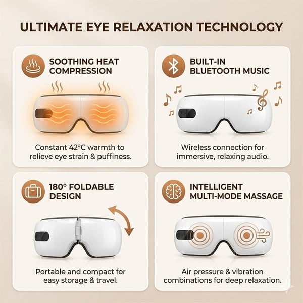 CalmGaze – Heated Eye Massager with Audio Therapy – image 7