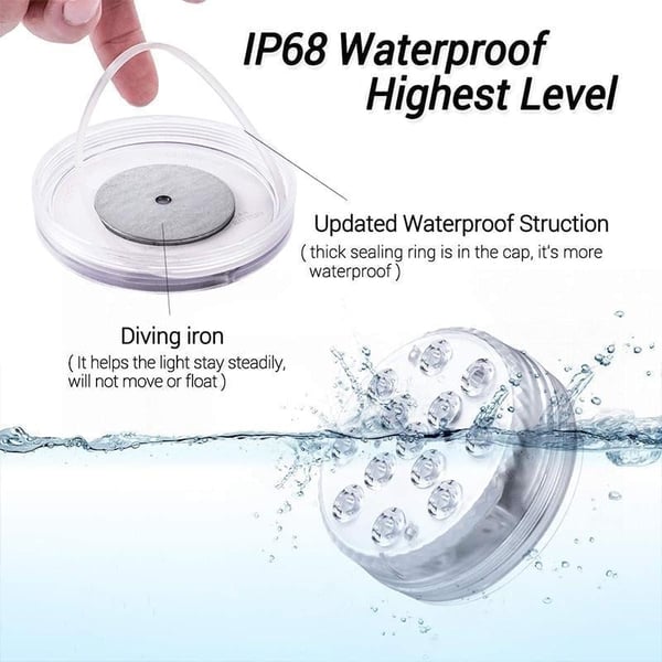 PoolLuxe – Submersible LED Lights for Pools – image 2