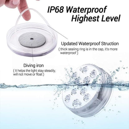 PoolLuxe – Submersible LED Lights for Pools – image 2