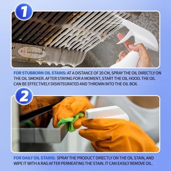 SparkleKitchen – Heavy Duty Degreasing Foam – image 5