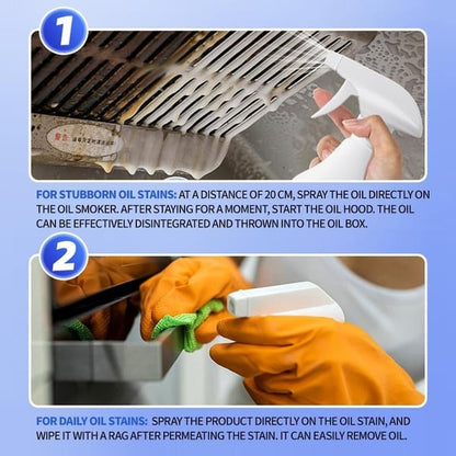 SparkleKitchen – Heavy Duty Degreasing Foam – image 5