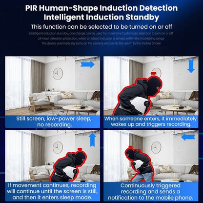 SafeHome – Indoor Wireless Security Camera – image 5