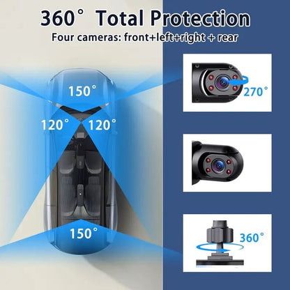 DriveScope – 4 Lens 360° Car Dash Camera System – image 5