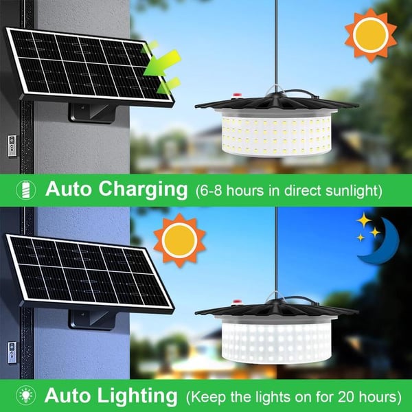 SolarEdge – Bright & Weatherproof Outdoor Light – 1 PC Set