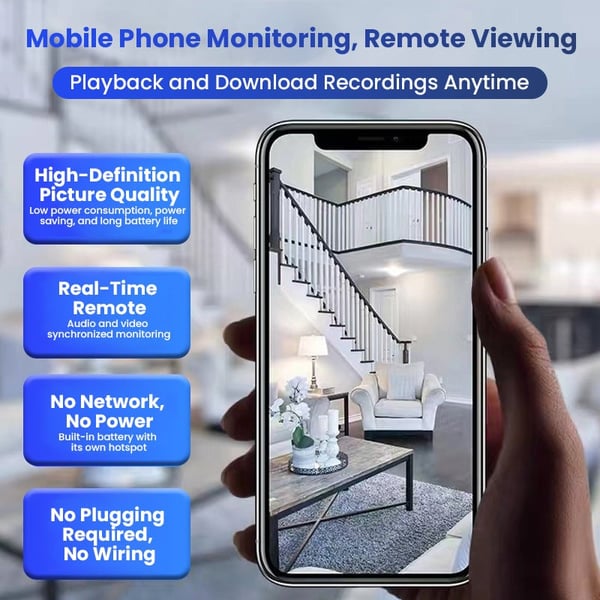 SafeHome – Indoor Wireless Security Camera – image 4