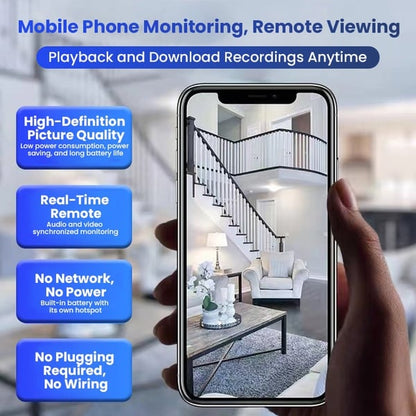SafeHome – Indoor Wireless Security Camera – image 4