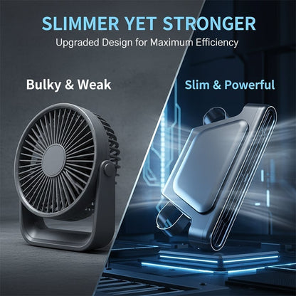 CoolDrive – Headrest Fan Car Dual Turbo Cooling System – image 8